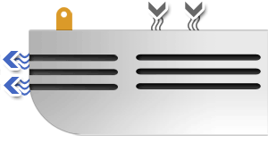 ventilation-eclairage-horticole-led