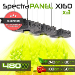 SpectraPANEL X160