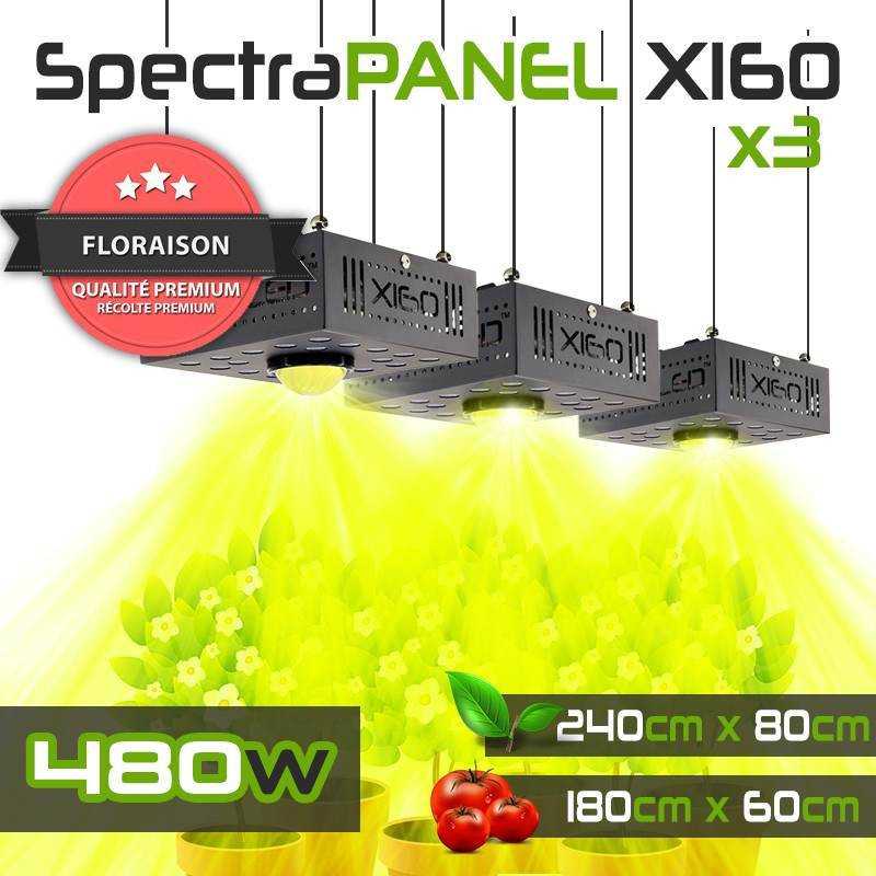 Pack x3 - SpectraPANEL X160 LED Horticultural Lamps - Conecte sus lámparas juntas