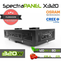 SpectraPANEL X320