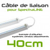 Câble de liaison pour SpectraLINE