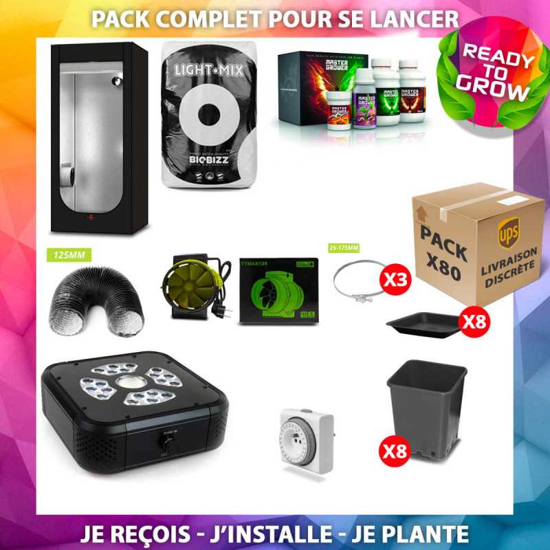 Pack Plug and Grow - 80x80 - SpectraMODULE X135 - HydroShoot 80  - 1
