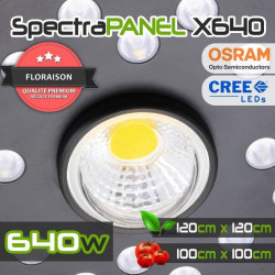 SpectraPANEL X640