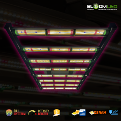 SpectraWILD S320 320W — Vollspektrum-LED 80x80 | BloomLED