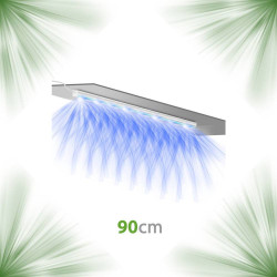 SpectraLINE 90+ - 20W - 90cm Barre horticole LEDs pour plantes et boutures