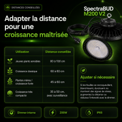 SpectraBUD M200 V2 BloomLED - 200W LED Wachstum