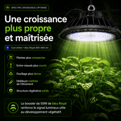 SpectraBUD M200 V2 BloomLED - 200W LED Grow Light