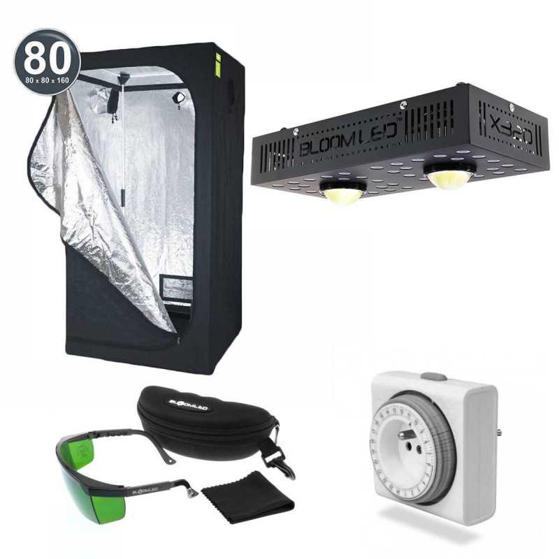 Lunette verte spéciale LED horticole - Améliorez votre confort visuel dans une culture sous LEDs horticole
