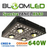 Lunette verte spéciale LED horticole - Améliorez votre confort visuel dans une culture sous LEDs horticole
