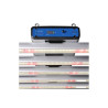 ThinkGrow Horticultural LED Growing System 720W - Model-H plus