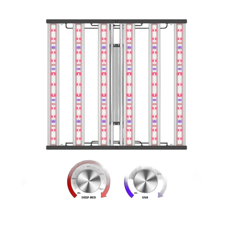 Ti PRO 670W | UV+IR - Horticultural LED panel - Florastar