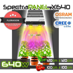 Pack complet pour culture 100cm x 100cm avec SpectraPANEL X640 - Pack culture led horticole