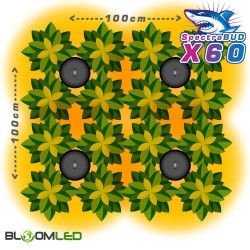 SpectraBUD X120 - Lampe horticole LED haut de gamme, étanche et silencieuse pour la culture de plantes