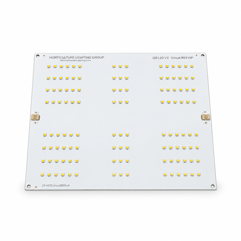 Quantum Board 120 V2 - LED-Panel nur
