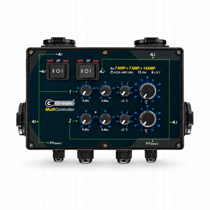 Cli-mate Multi Doppelzonen-Regler – 2 Regler, bis 32 A