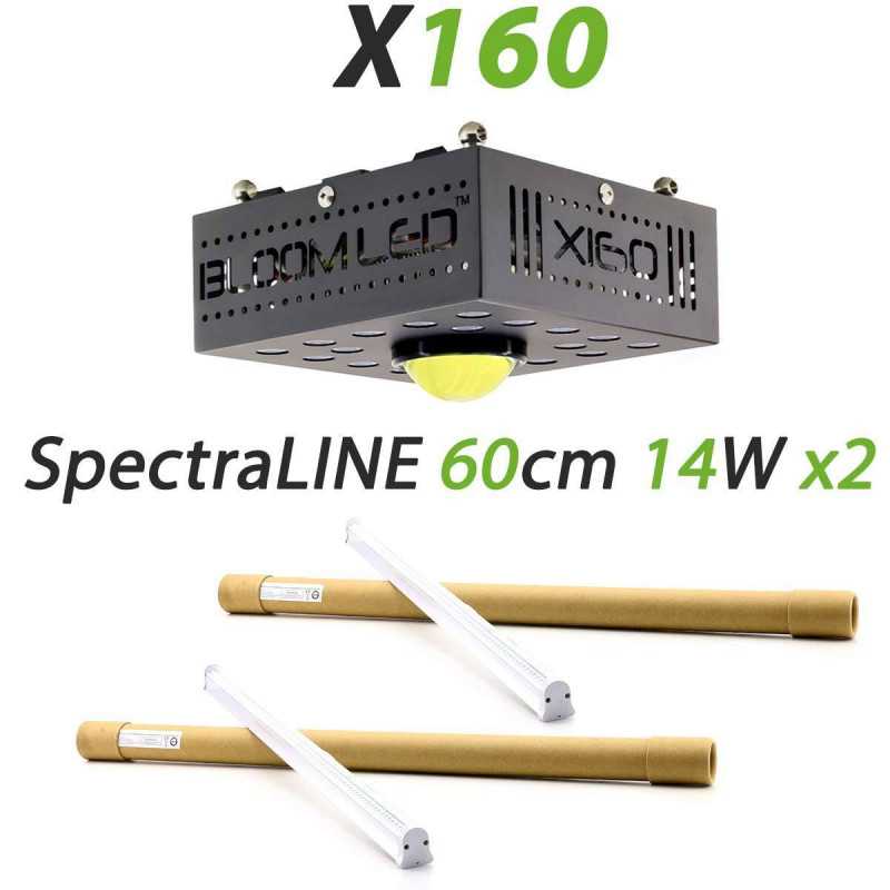 Câble de liaison pour SpectraLINE