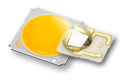 LEDs COB para iluminación LED hortícola