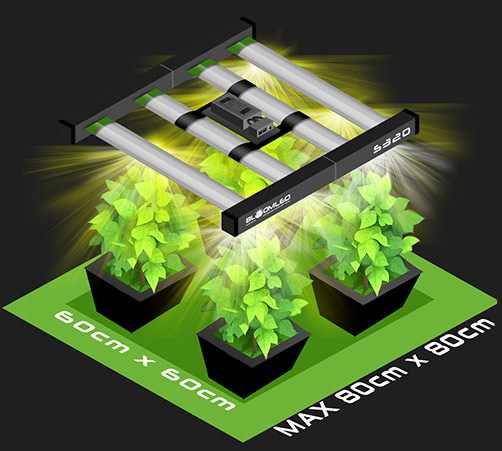 Lampe horticole led culture plantes intérieur